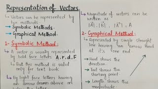 Representation of Vectors Class 11 PhysicsUrduHindi By Majid Hussain Khan [upl. by Sissy]