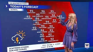 Certified Meteorologist Nikki Sheaks Forecast [upl. by Magel]