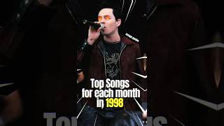 Top Songs 1998 June to December music 90smusic musiconfire 90ssongs top10 top10songs [upl. by Melamed]