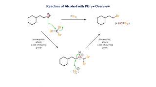 Reaction of a primary alcohol with phosphorous tribromide PBr3 [upl. by Gaelan]