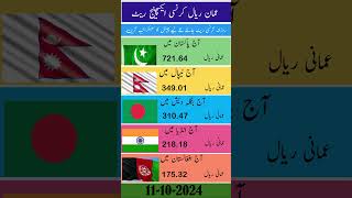 Today riyal currency rate riyal currencyexchange riyalrate [upl. by Nosa]