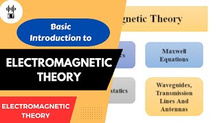 Basic Introduction To Electromagnetic Theory  Basic Concepts  Electromagnetic Theory [upl. by Notsruht]