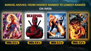 Marvel Movies From Highest Ranked to Lowest Ranked on IMDb [upl. by Lucias20]