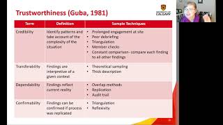 Appraising Qualitative Research Rigor and Trustworthiness [upl. by Atsirt]