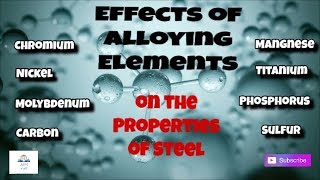 Effects of alloying Elements on the Properties of steel Engineers Academy [upl. by Dena]