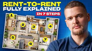 RenttoRent Fully Explained In 7 Steps [upl. by Correna307]