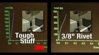 3Ms Tough Stuff vs 38 Rivet Shear Test [upl. by Notla638]