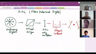 Optical Isomerism L1 By Ashutosh Pandey JEE MAINADVANCEDNEET [upl. by Anyrb163]