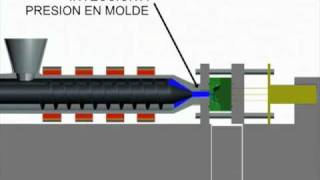 Proceso Inyección de Plásticos [upl. by Hartnett]