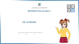 Matematyka klasa 4  Oś liczbowa Zadanie 1 [upl. by Milissa]