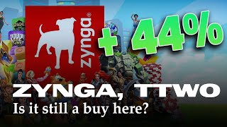 ZNGA and TTWO Stock News and Analysis  Zynga and TakeTwo Interactive Stock [upl. by Aicella604]