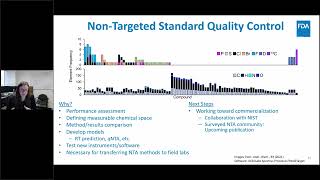 Increasing Accuracy in NonTargeted Analysis Monitoring Data Quality and Reducing False Positives [upl. by Alimhaj]