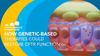 NACFC 2020 How GeneticBased Therapies Could Restore CFTR Function [upl. by Celio]