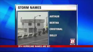 2014 Hurricane Names Are Set [upl. by Caia]