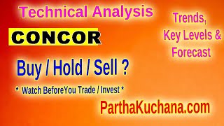 CONCOR Stock Analysis Navigating Volatility and Price Trends for Traders [upl. by Allekim202]