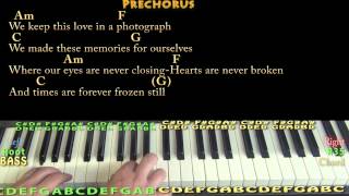 Photograph Ed Sheeran Piano Cover Lesson in C with ChordsLyrics [upl. by Bolton387]