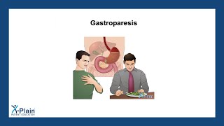 Gastroparesis [upl. by Beverley]