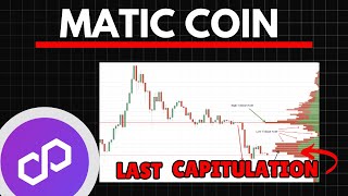 MATIC THE LAST CAPITULATION  Polygon Matic Price Prediction [upl. by Evatsug924]