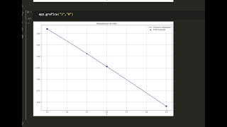 Interpolación de Hermite con Python  Método de Hermite [upl. by Quackenbush173]