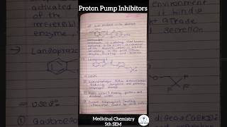 PROTON PUMP INHIBITORS medicinalchemistry 5thsemester shorts ytshorts viralshorts pharmacy [upl. by Linetta]