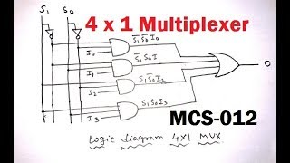 4 X 1 MultiplexerHindi  MCS012 [upl. by Nedak]