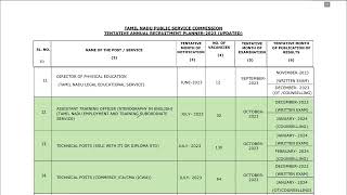 TNPSC Annual Planner 2023  Suresh IAS Academy [upl. by Alexandria]