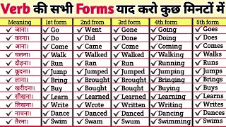 100 VERBS  Verb List V1 V2 V3 V4 V5 Forms  Verb Forms in English Grammar  Forms of Verbs [upl. by Kreindler]