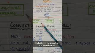 Rainfall  Convectional Orographic amp Cyclonic World Geography Handwritten notesAn Aspirant [upl. by Selim661]