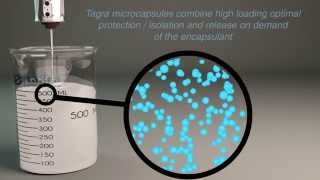 Tagra Microencapsulations  Solution for your formulation hurdles [upl. by Roxi453]