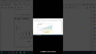 予実管理のグラフ 見やすいサンプルとエクセルの作成方法 shorts [upl. by Olraced92]
