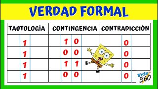 Tautología Contradicción Contingencia  Tipos de Matrices  Lógica Proposicional [upl. by Gillan]