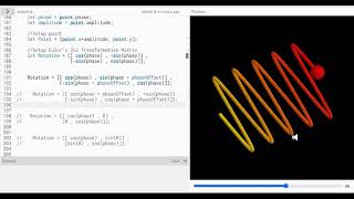 Demystifying the Polarization of Light and Maxwells Plane Wave Better Sound [upl. by Oinolopa]