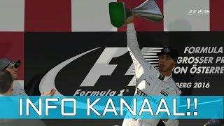 KANAAL INFO STREAMEN  F1 2016 WIE WORDT ER KAMPIOEN  NEDERLANDSDUTCH [upl. by Itteb647]