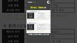 C 강의 Winform S11 구조체와 클래스Struct Class [upl. by Gazzo]