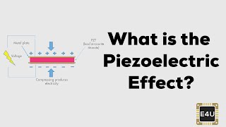 Piezoelectric Effect What is it [upl. by Zeralda]