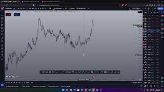 Forex en vivo [upl. by Raddi]