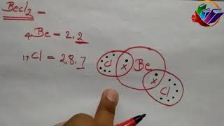 Exceptions to the Octet Rule  Lewis structure class 11  Exception case of lewis structure [upl. by Ahsenod]