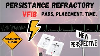 Defibrillation basics Persistent Refractory VFIB amp Dual Sequential Defibrillation Part 1 [upl. by Adnihc]