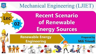 L 2 Recent Scenario of Renewable Energy Sources  Renewable Energy Engineering [upl. by Dahraf]