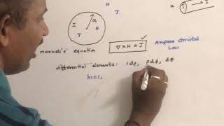 Amperes Circuit Law  Current density  problems  unit II [upl. by Hube]