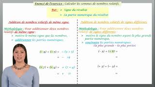 Additionner deux nombres relatifs [upl. by Aeslek64]