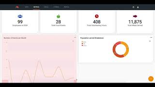 UpMetrics Onboarding Videos Metrics [upl. by Harrad]