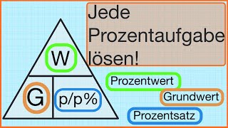 Jede Prozentaufgabe mit diesem Trick lösen  Prozentrechnen mit dem Formeldreieck  leicht erklärt [upl. by Etessil634]