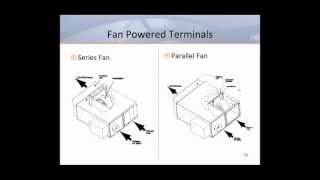 Fan Powered Terminal Unit Selection  Part 5 [upl. by Thalassa]