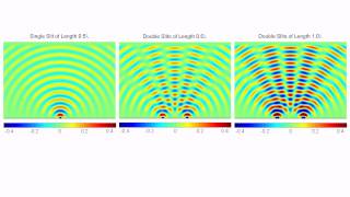 Diffraction from Double Slits Youngs Double Slits FDTD Simulation [upl. by Ariela]