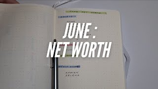 June Net Worth Update [upl. by Norwood]