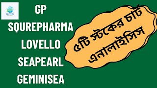 GP  SQURPHARMA  LOVELLO  GEMINISEA  SEAPEARL  আগামী সপ্তাহের Advanced Chart Analysis [upl. by Atlee]