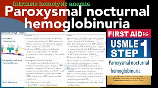 Paroxysmal nocturnal hemoglobinuria in HindiUrdu by first aid for USMLE step 1 [upl. by Maurits]