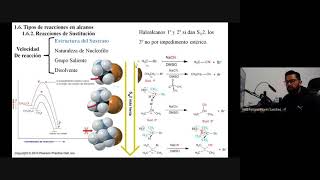 19 Sustitución Nucleofílica Bimolecular SN2 y Sustitución Nucleofílica Unimolecular SN1 [upl. by Olenta]