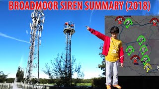 The Broadmoor Sirens  FINAL SUMMARY 2018 [upl. by Alyacim557]